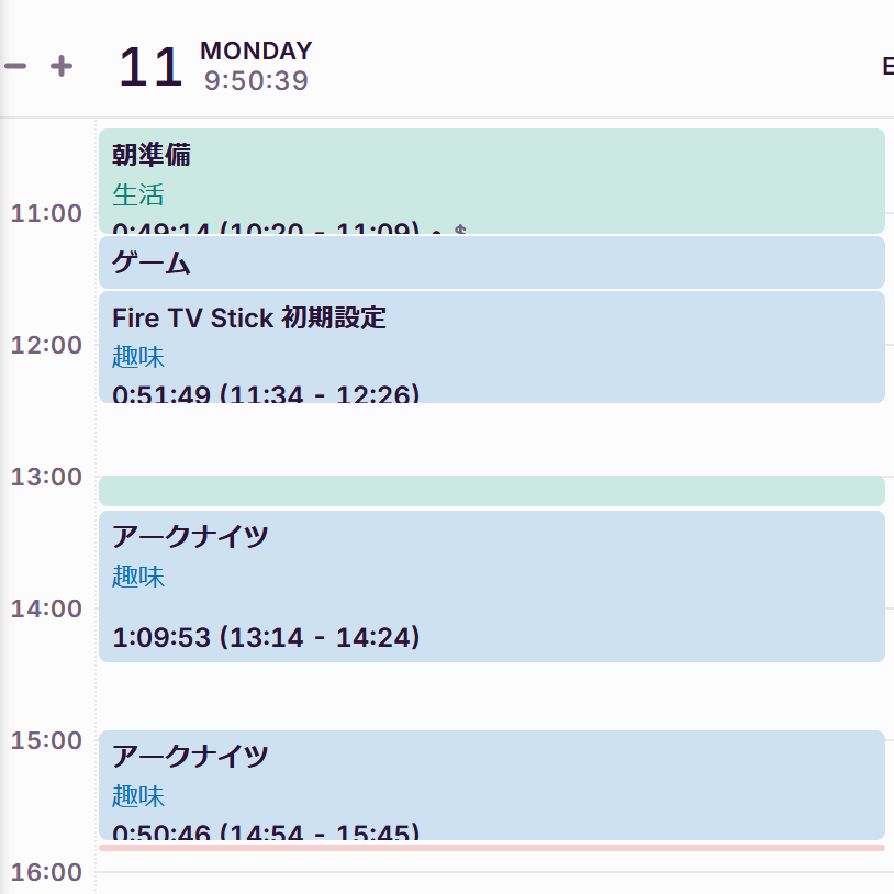 Toggle によるタイムトラッキング